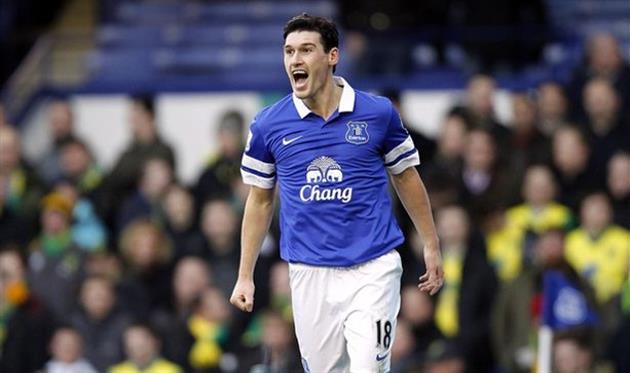 Гарет Барри, liverpoolecho.co.uk