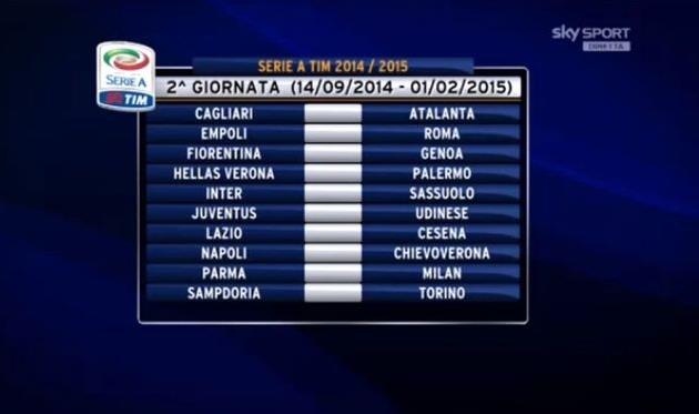 фото corrieredellosport.it