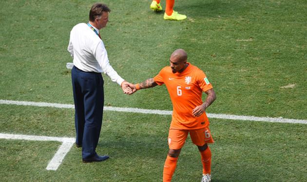 Найджел де Йонг, Getty Images