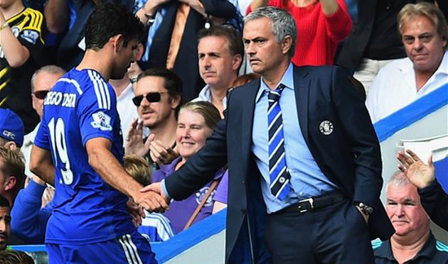 Диего Коста и Моуриньо, Skysports.com