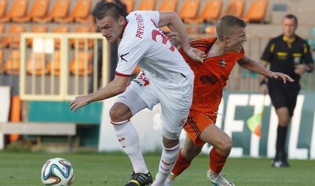 Денис Причиненко, cska.bg