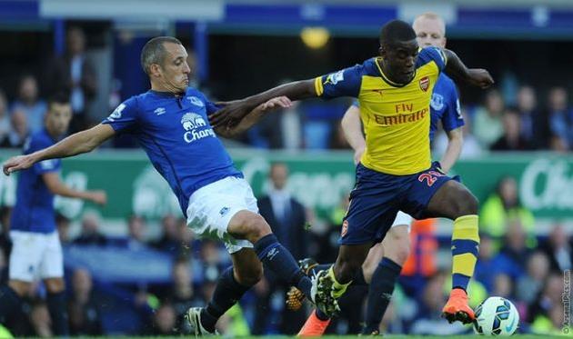 Жоэль Кэмпбелл, ФК Арсенал