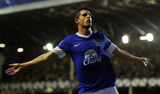 Кевин Миральяс, фото getty images