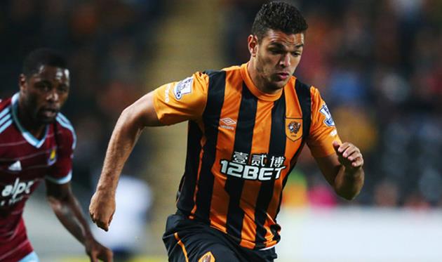 Хатем Бен Арфа, Sky Sports