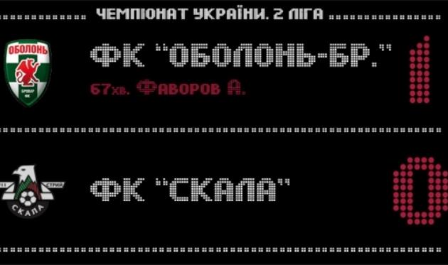 фото fcskala.com