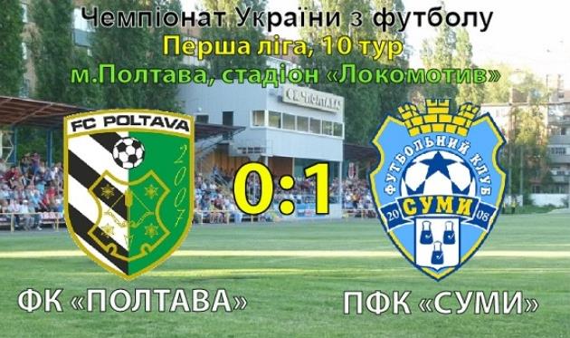 fc.sumy.ua