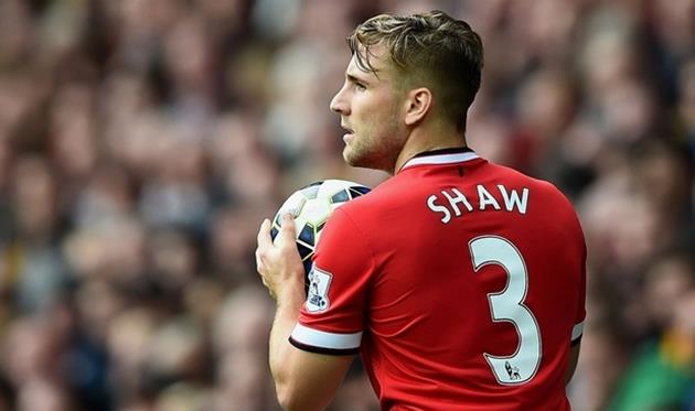 Люк Шоу, Getty Images