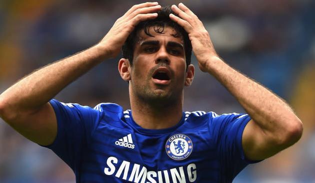 Диего Коста, Sky Sports