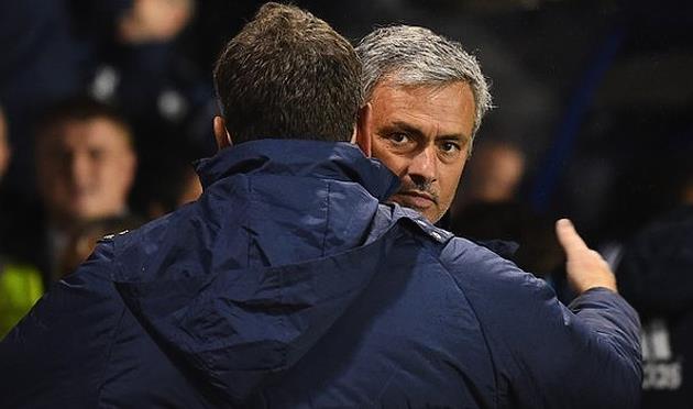 Жозе Моуриньо, Getty images