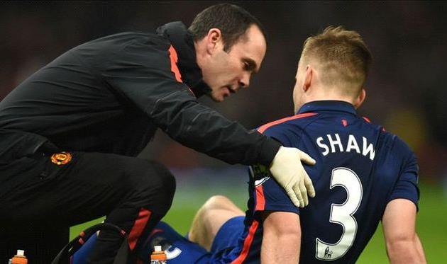 Люк Шоу, Getty Images