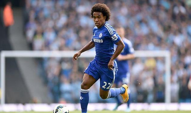 Виллиан, chelseafc.com