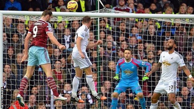 Девятый номер Вест Хэма сравнивает счет, Getty Images