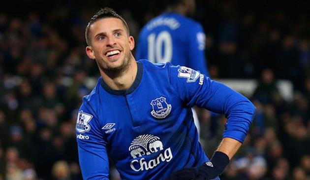 Кевин Миральяс, Getty Images