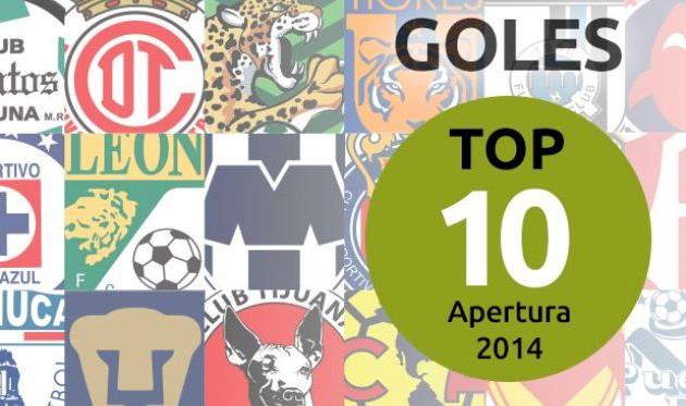 коллаж fanbolero.com