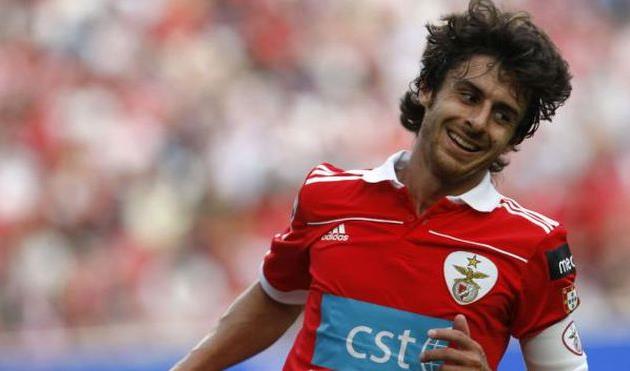 Пабло Аймар, maisfutebol.iol.pt