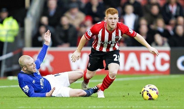 Рид против Нэйсмита, PA