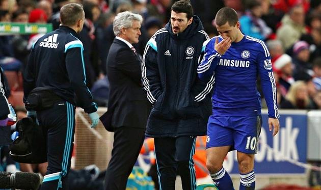 Эден Азар, BPI