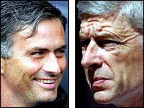 Моуриньо vs Венгер