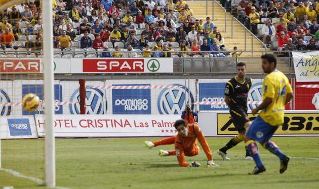 Лас Пальмас продолжает лидировать