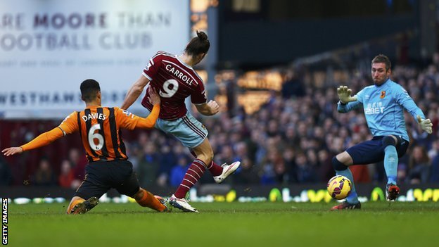 Энди Кэрролл открывает счет, Getty Images