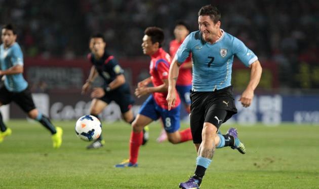 Кристиан Родригес, Getty Images