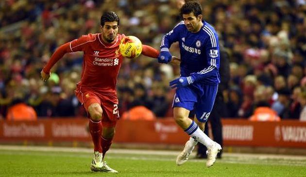 Джан против Косты, twitter.com