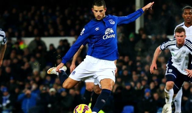 Кевин Миральяс, Getty Images