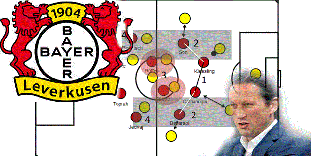 Инженер на распутье