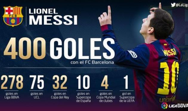 фото из твиттера Ла Лиги