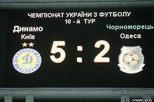 fcdynamo.kiev.ua