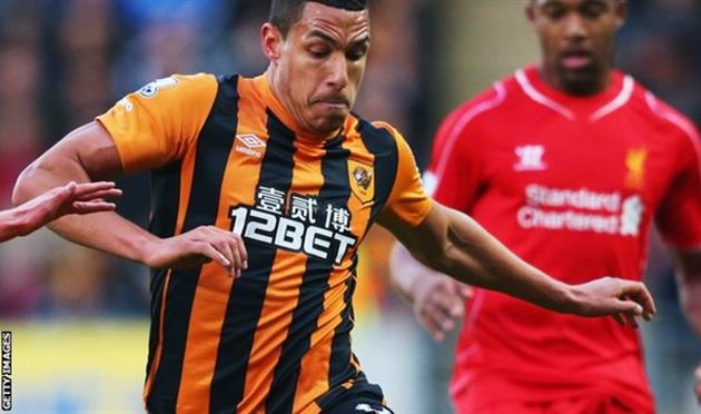 Джейк Ливермор, Getty images