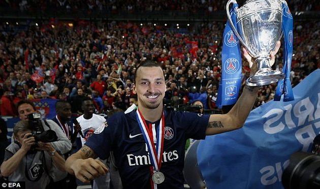 Райола: Ибра в Милане? Вряд ли