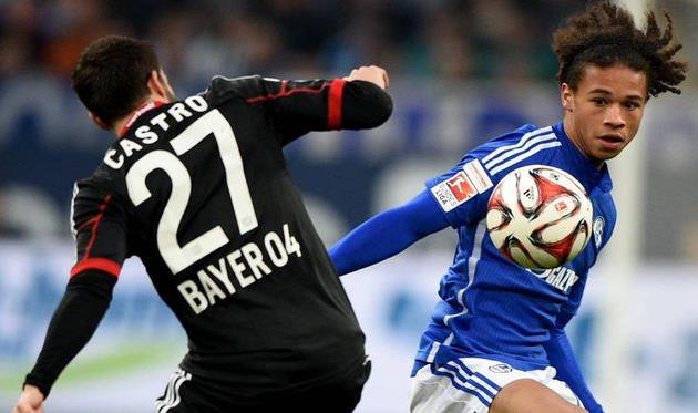 Сане против Кастро, ruhrnachrichten.de