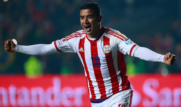 Дерлис Гонсалес, Getty Images