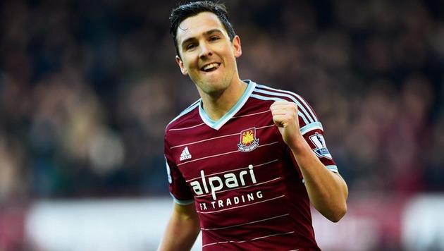 Стюарт Даунинг, skysports.com