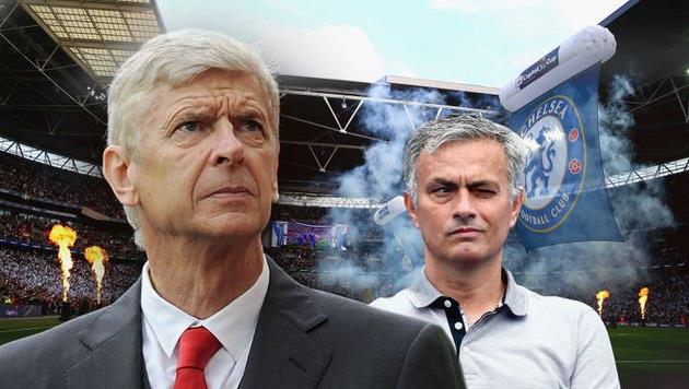 Венгер и моуриньо, коллаж skysports.com