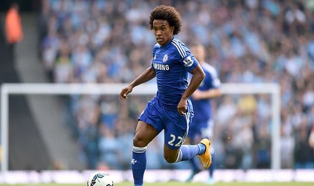 ВИЛЛИАН, CHELSEAFC.COM