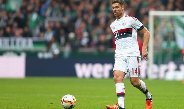 Хаби Алонсо, Getty Images