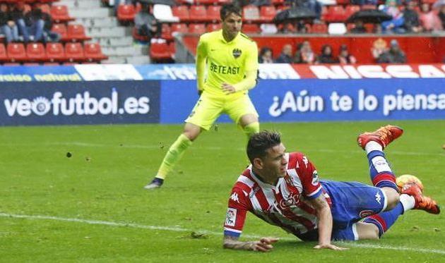 Спортинг внизу, La Liga