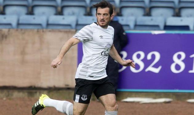 Лейтон Бэйнс, Sky Sports