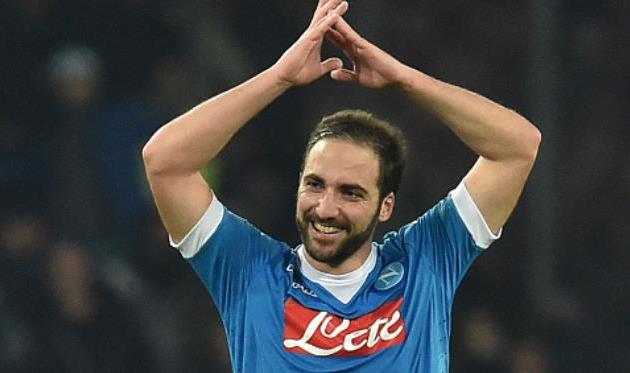 Гонсало Игуаин, Getty Images