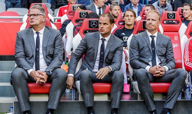 Деннис Бергкамп (справа), Getty Images