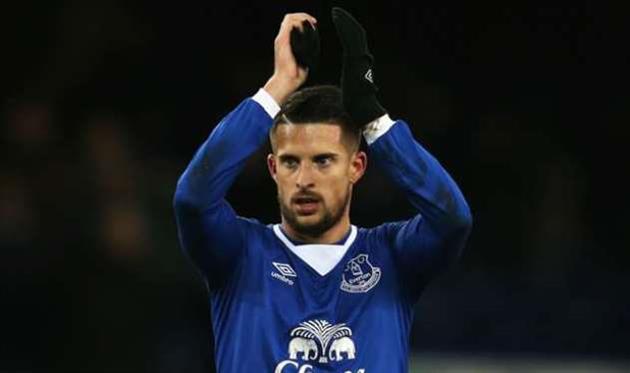 Кевин Миральяс, Getty Images