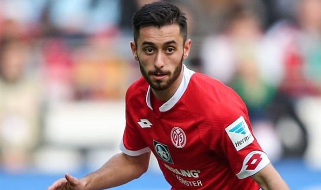 Юнус Малли, Getty Images