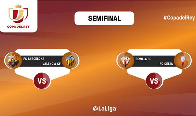 Полуфинальные пары, laliga.es