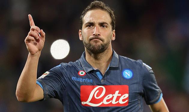 Гонсало Игуаин, ultimatesports.co