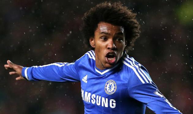 Виллиан, bleacherreport.net