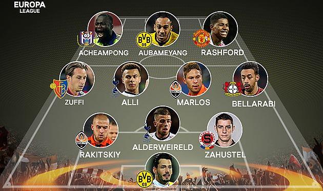 команда недели, uefa.com