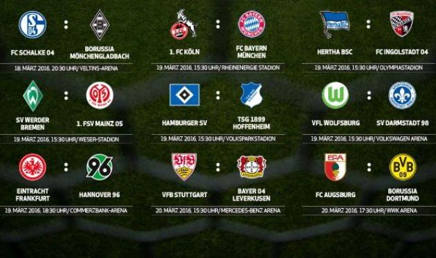 Бундеслига. Анонс 27-го тура