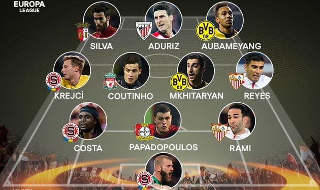 Сборная недели Лиги Европы, uefa.com